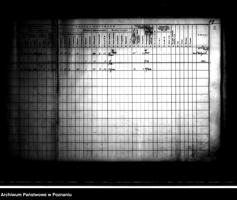 Obraz 6 z jednostki "Wykaz rozdysponowania ziemi na cele parcelacyjne powiatu nowotomyskiego"