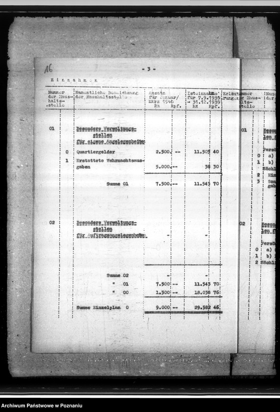 Obraz 20 z jednostki "Zwischenhaushaltsplan der Stadt Kalisch"
