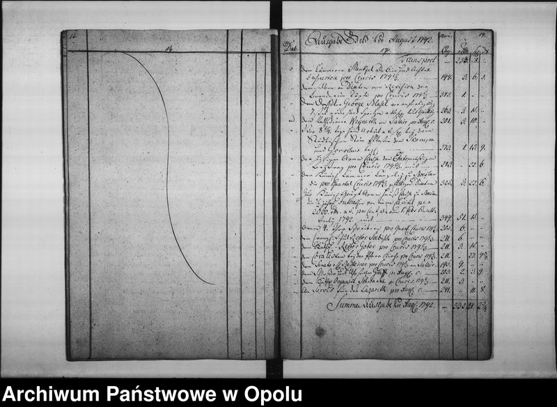 Obraz 12 z jednostki "["Journal" Komory Miejskiej królewskiego miasta Opola (dochody i wydatki) 1792/93/94.]"