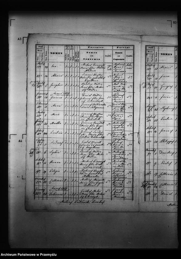 image.from.unit.number "[Kopie ksiąg metrykalnych parafii Grochowce z filiami Kniażyce, Koniuszki, Witoszyńce (dekanat Niżankowice)]"