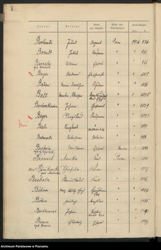 Obraz 10 z jednostki "Spis alfabetyczny zgonów za 1916"