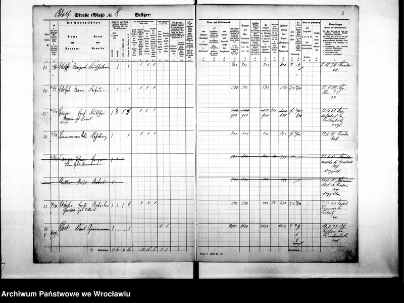 image.from.unit.number "Personalienverzeichnisse"