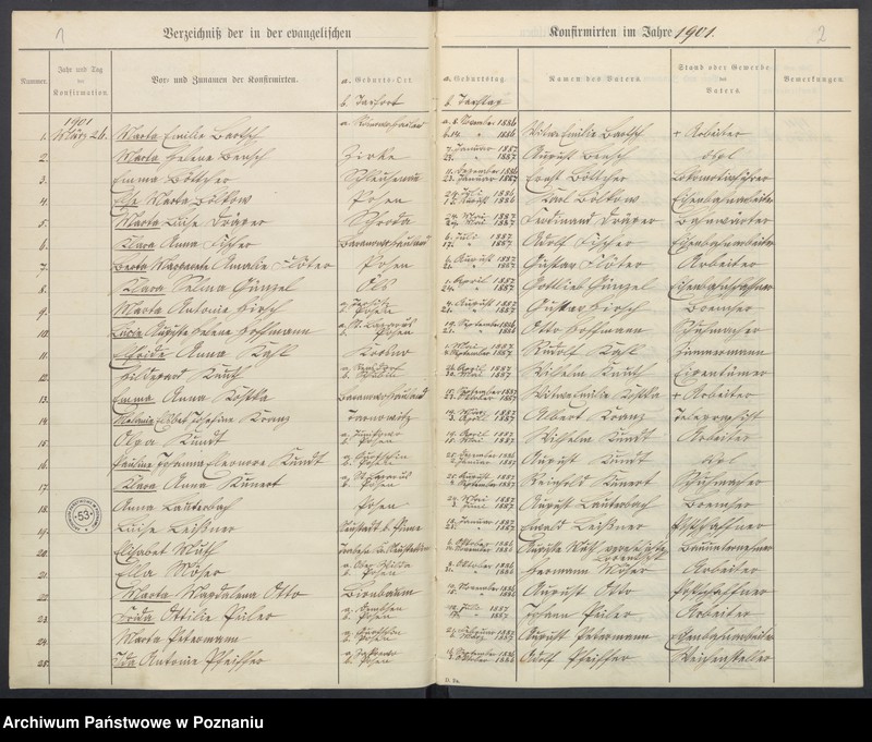 Obraz 4 z jednostki "Konfirmander"