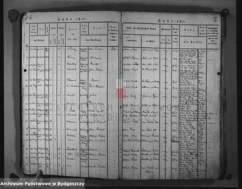 image.from.unit.number "Akta urodzeń, ślubów, zgonów"