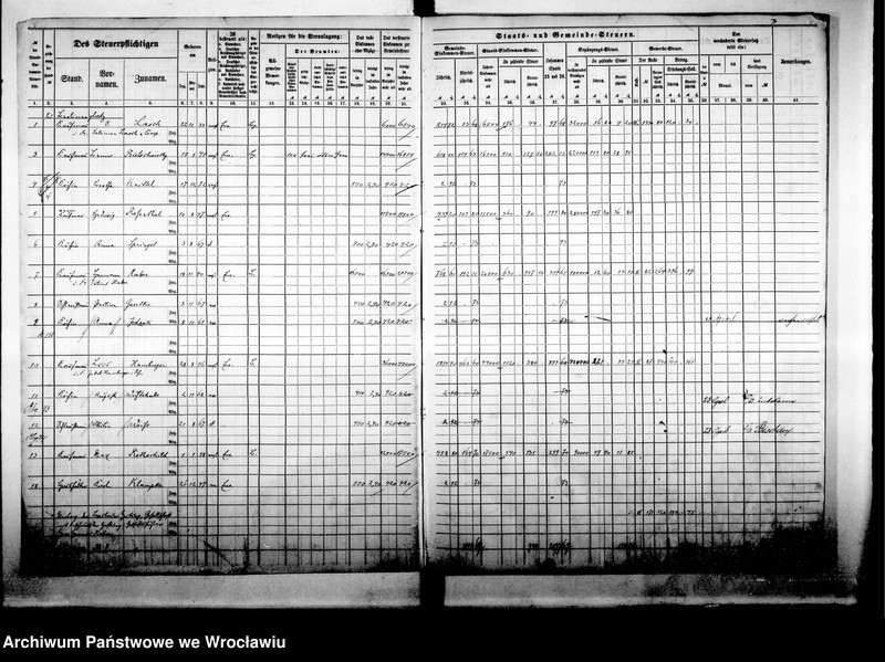 image.from.unit.number "Steuerrolle"