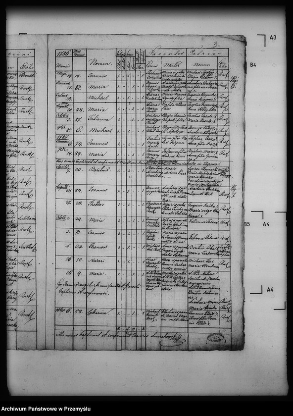 Obraz 7 z jednostki "[Kopie ksiąg metrykalnych parafii Chyrowa (dekanat Dukla)]"