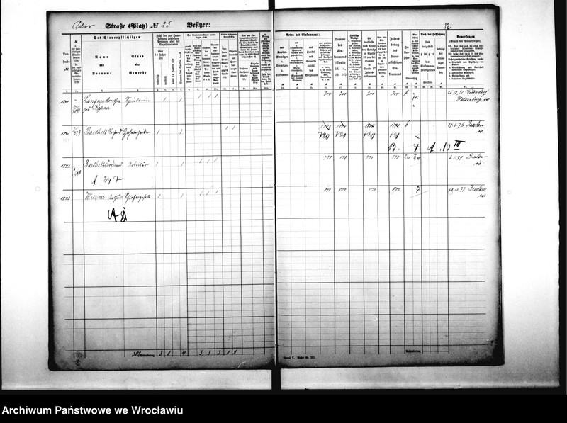 image.from.unit.number "Personenverzeichnisse"