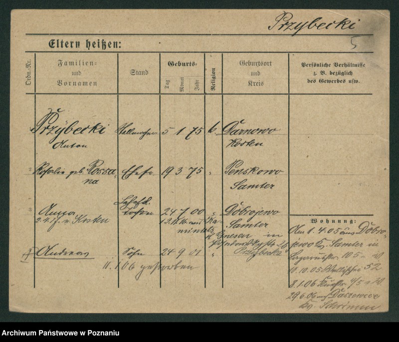 Obraz 7 z jednostki "Przonowska - Przybyła"