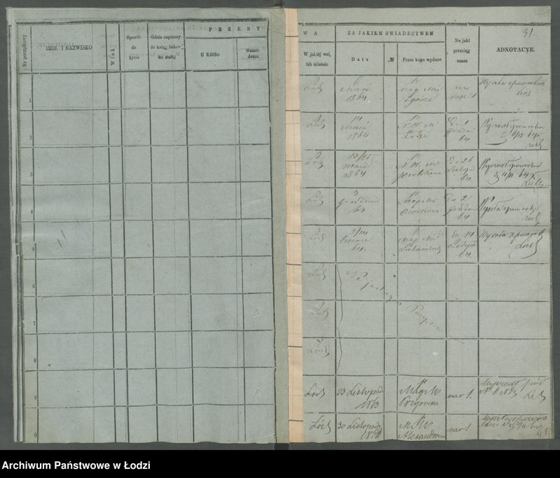 Obraz 17 z jednostki "[Księga ludności niestałej m. Łodzi]"