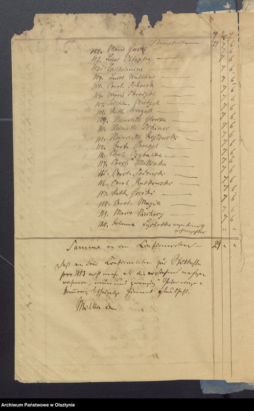 image.from.unit.number "Milkenschen Schul Kassen Rechnung"