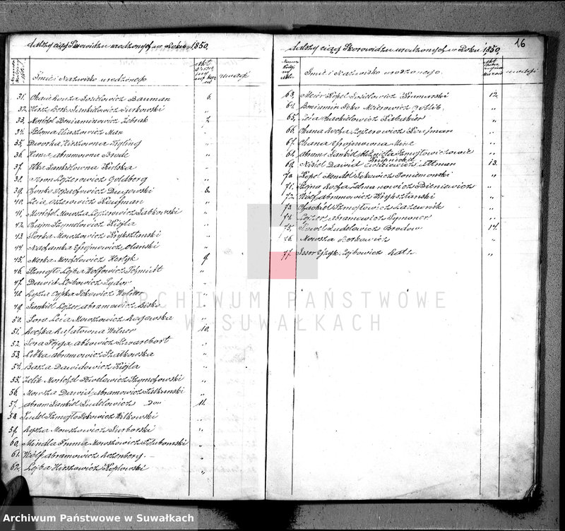 image.from.unit.number "Duplikat akt cywilnych urodzonych, zaślubionych i zmarłych wyznania mojżeszowego okręgu Sereje na rok 1850"