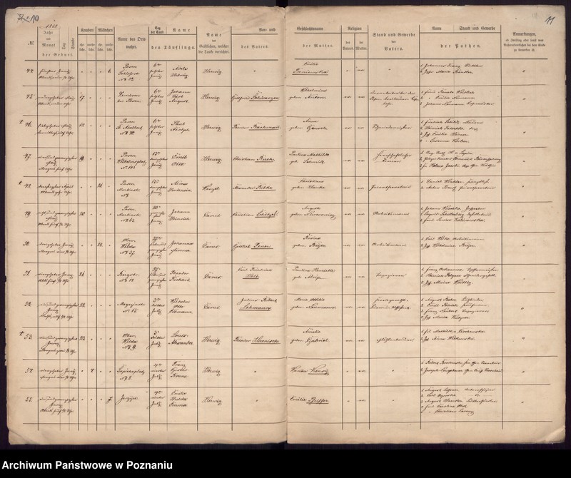 Obraz 8 z jednostki "Duplikat des Tauf, Trau, Sterberegisters"