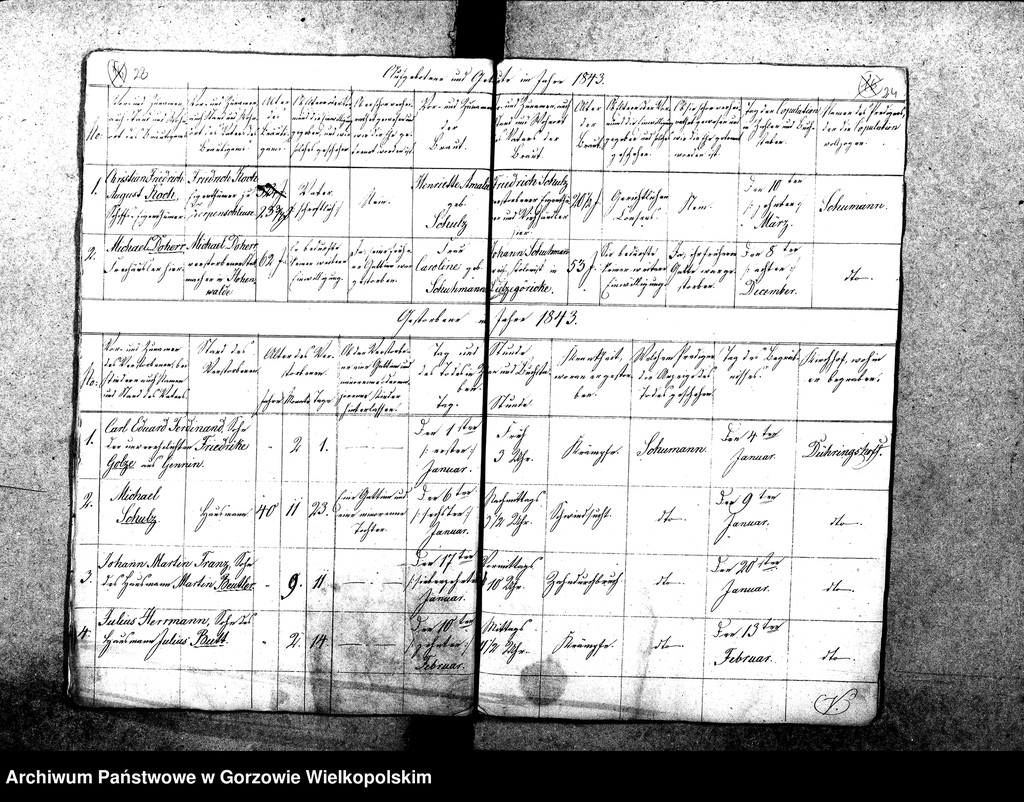 image.from.unit.number "Duplikate der Kirchenbücher von Gennin (Jenin), Dühringshof (Bogdaniec), Friedrichsberg (Motylewo), Neu Gennin,"