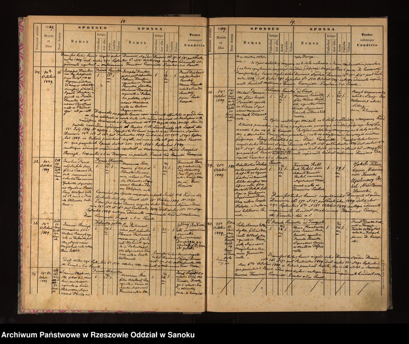 image.from.unit.number "Księga małżeństw dla miejscowości Sanok, Posada Olchowska, Posada Sanocka, Prusiek, Zahutyń, Bykowce, Dabrówka Polska, Dabrówka Ruska, Czerteż, Dolina, Stróże Wielkie, Olchowce"
