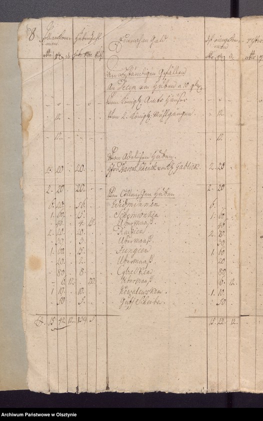 image.from.unit.number "Jahr Kirchen Rechnung der Widminschen Kirchen aller Einnahme und Ausgabe wie auch Bau-Rechnung"