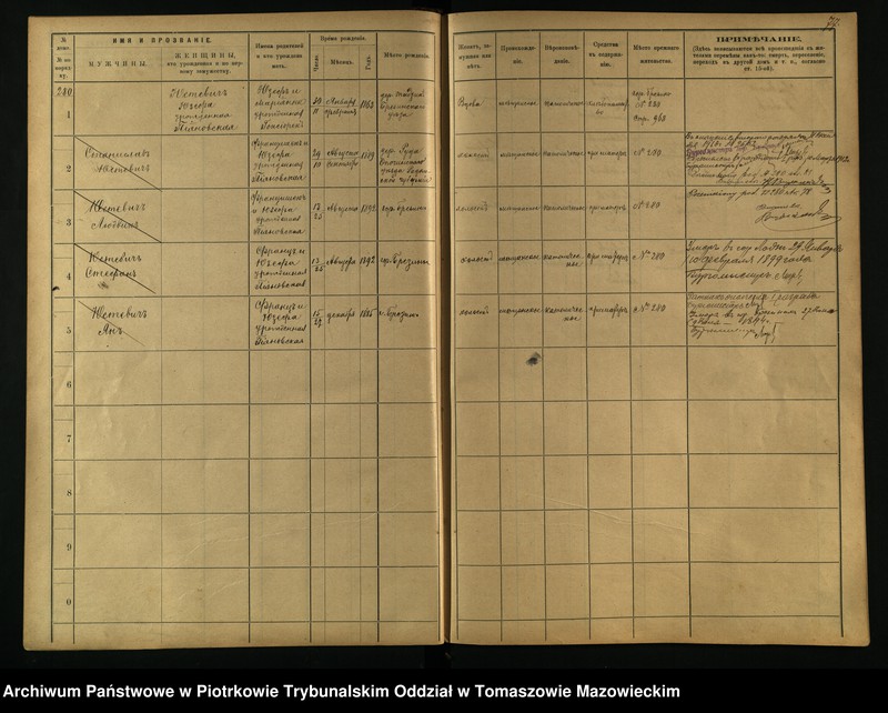 image.from.unit.number "[Księga ludności stałej miasta Brzezin tom V]"