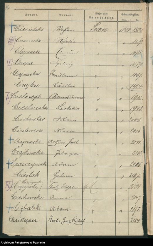 Obraz 19 z jednostki "Spis alfabetyczny urodzeń"