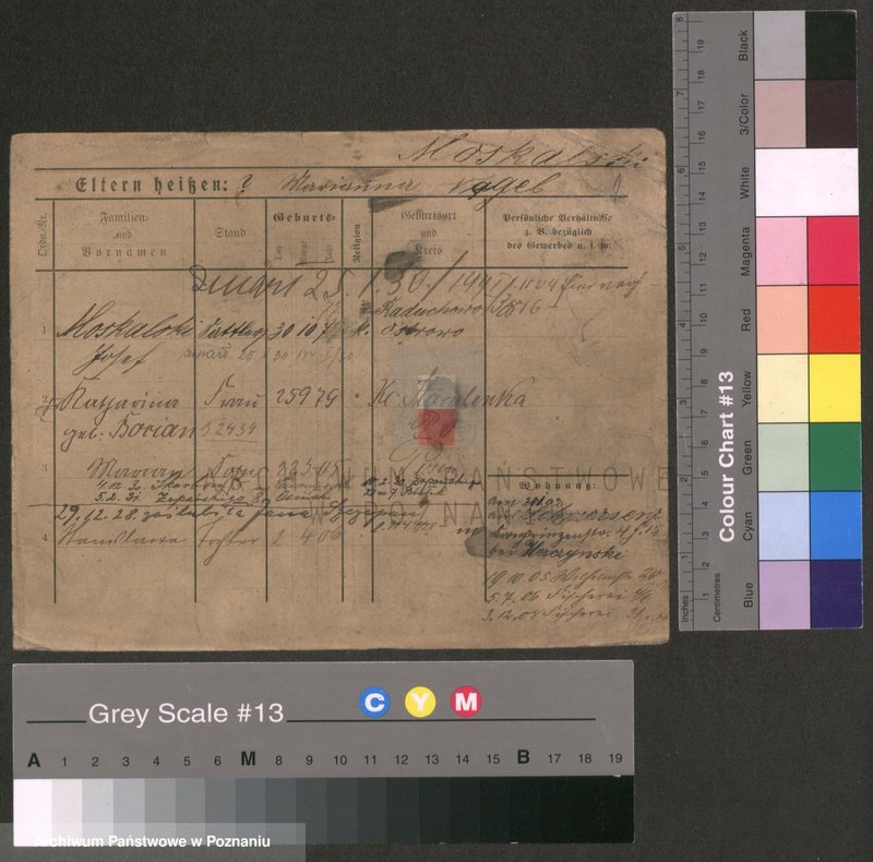 Obraz 1 z jednostki "Moskalski - Możuch"