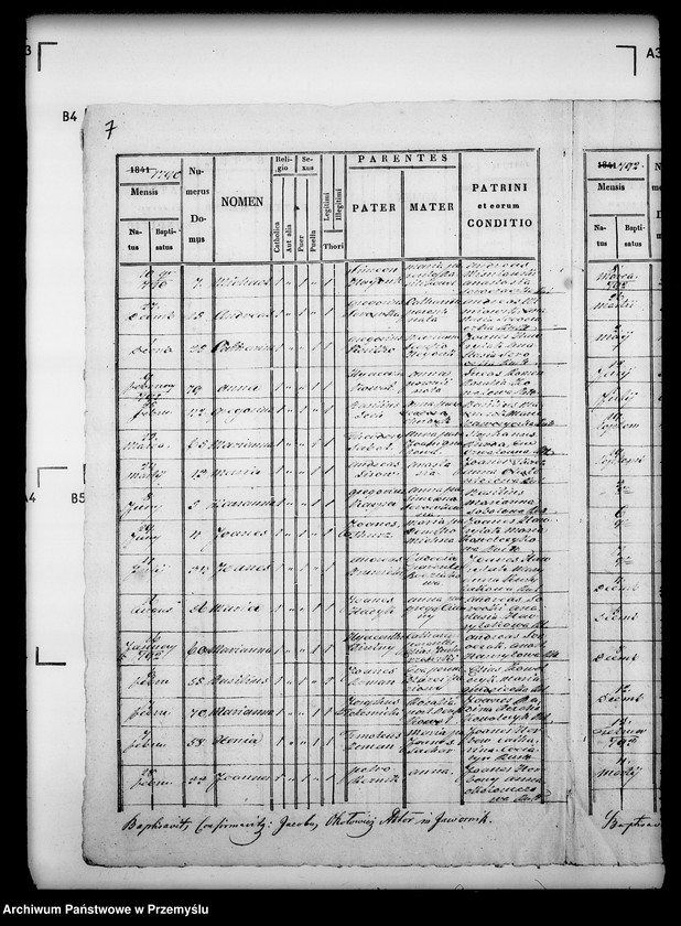 image.from.unit.number "[Kopie ksiąg metrykalnych parafii Jawornik Ruski z filią Żohatyn (dekanat Bircza)]"