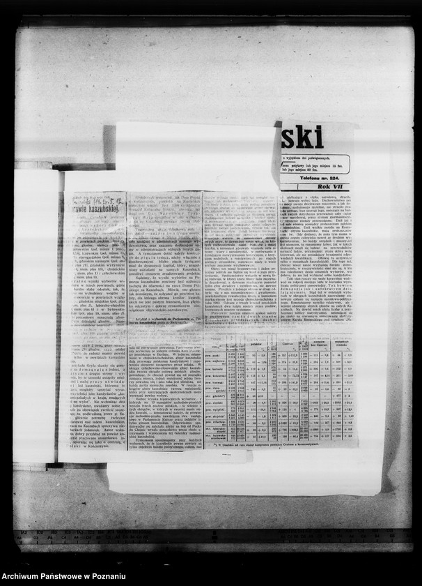 Obraz 10 z jednostki "Kaszuby i Mazury [wycinki prasowe] oraz spis miejscowości sporządzony przez ks. W. Barczewskiego do wydawnictwa "Geografia Polskiej Warmii"."