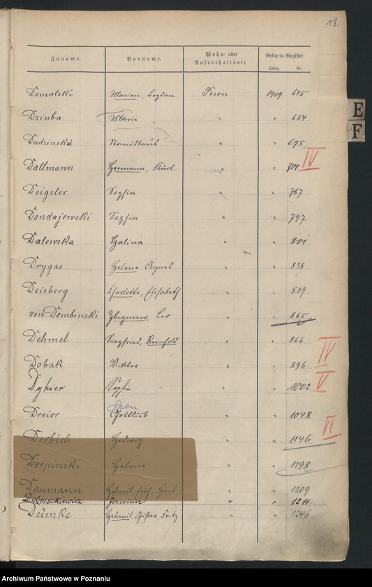 Obraz 20 z jednostki "Spis alfabetyczny urodzeń za 1909"