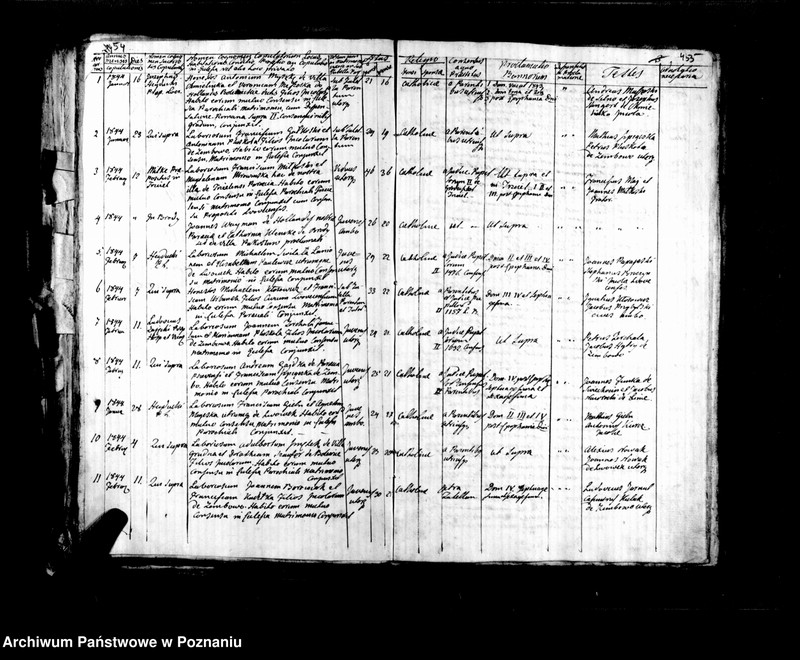 image.from.unit.number "Libri duplicati baptisatorum, copulatorum, mortuorum"