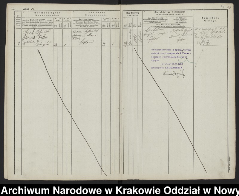 image.from.unit.number "[Księgi stanu cywilnego - urodzenia, małżeństwa, zgony]"