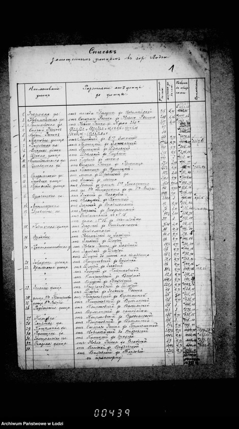 Obraz 6 z jednostki "Ob uveličnji kredita na remont mostovych v gorode Lodzi v 1895 g."