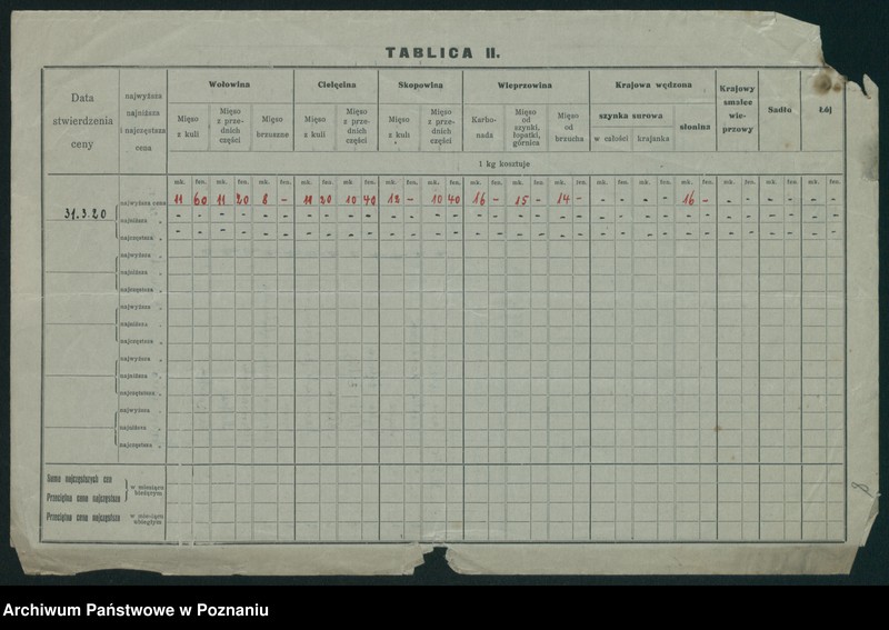 Obraz 10 z jednostki "[Korespondencja w sprawie stwierdzenia powierzchni zasiewów}"
