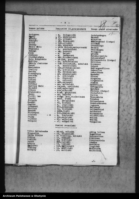 image.from.unit.number "Sprawy nazw urzędowych i nazewnictwa"
