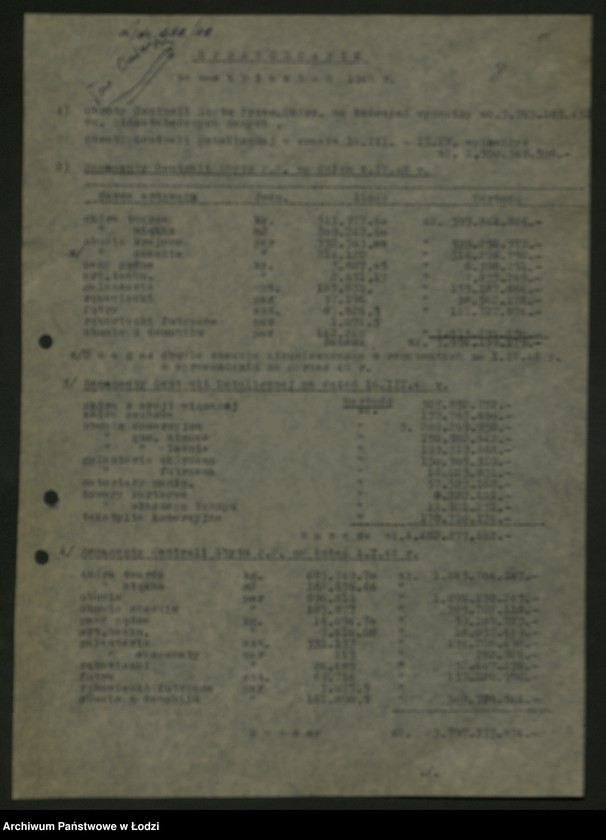 Obraz 9 z jednostki "Centrala Zbytu Przemysłu Skórzanego; protokół [narady], [sprawozdania z produkcji]"