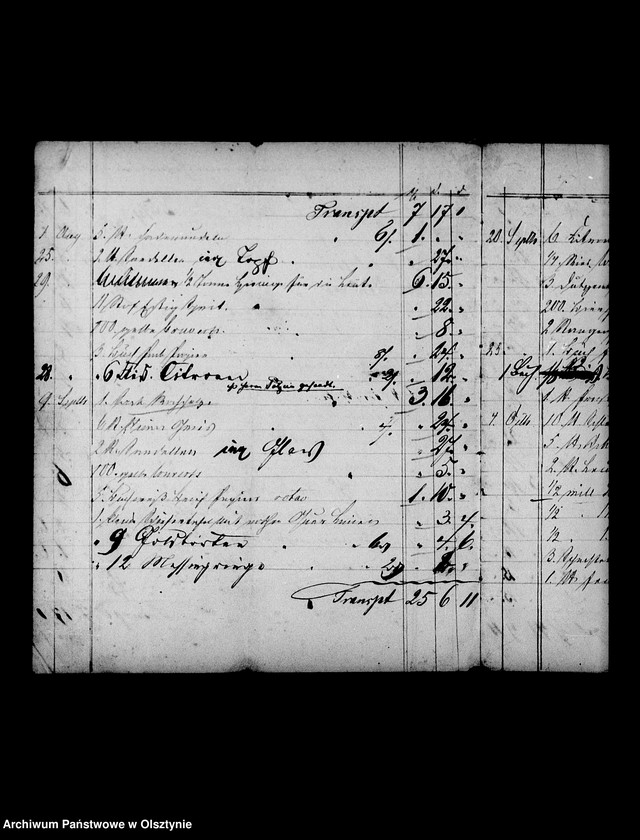 image.from.unit.number "Conto- Buch des Kaufmanns Rohrer in Angerburg für die Frau Gfin Lehndorff, Steinort"