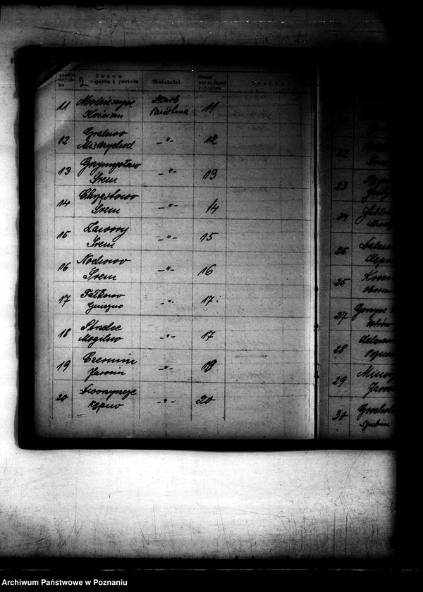 Obraz 6 z jednostki "RP rejestr 1 /Rejestr spraw parcelacji rządowej/"