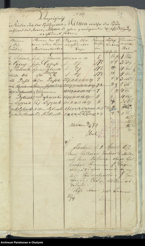 image.from.unit.number "Beläge zur Kirchspiels Schul-Kassen Rechnung"