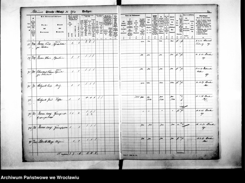 image.from.unit.number "Pesonlienverzeichnisse"