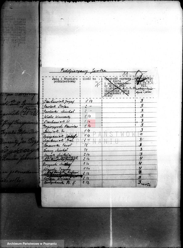 Obraz 15 z jednostki "Sprawy poddzierżawców majątku Jerka"