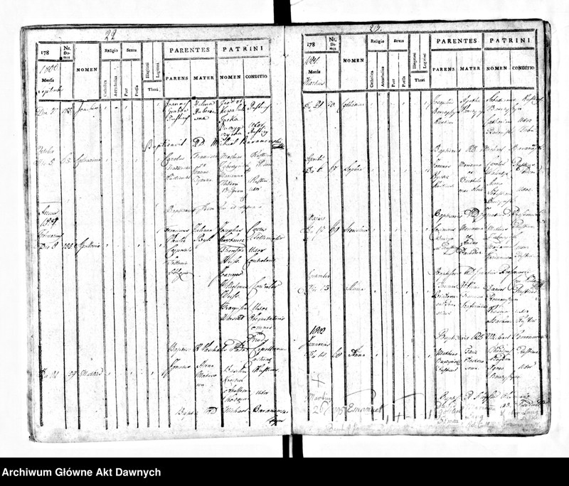 image.from.unit.number "Parafia: Brody. Dekanat: Brody. Księga metrykalna urodzeń tylko dla wsi Ponikowica. Tom I."