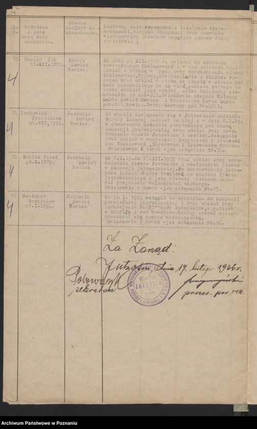 Obraz 10 z jednostki "Jutrosin, powiat Rawicz wykaz członków koła."