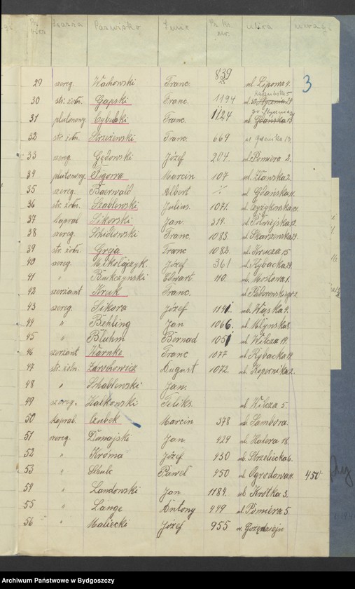 image.from.unit.number "Imienny spis członków Zachodniej Straży Obywatelskiej [II Kompania - Oddział Drogowy Tczew]"