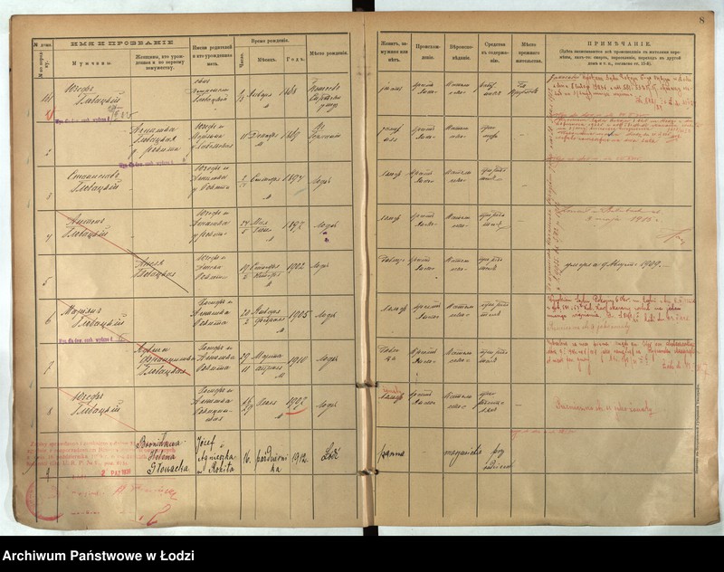 Obraz 9 z jednostki "[Księga ludności stałej m. Łodzi guberni piotrkowskiej nr domu 161-174]"