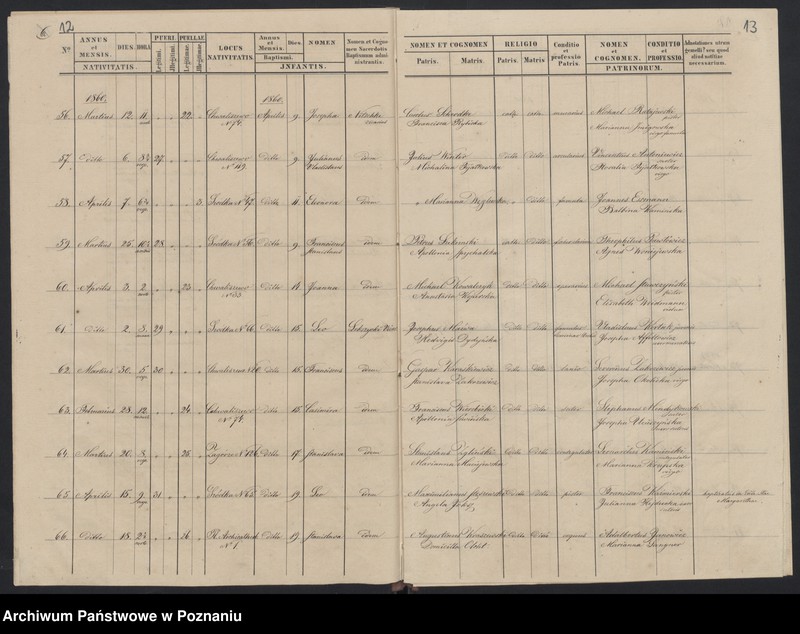 Obraz 9 z jednostki "Księga urodzeń"