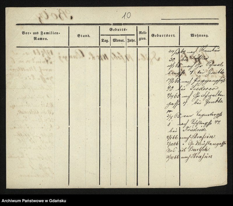 image.from.unit.number "Karty meldunkowe: Bolz - Bonin"