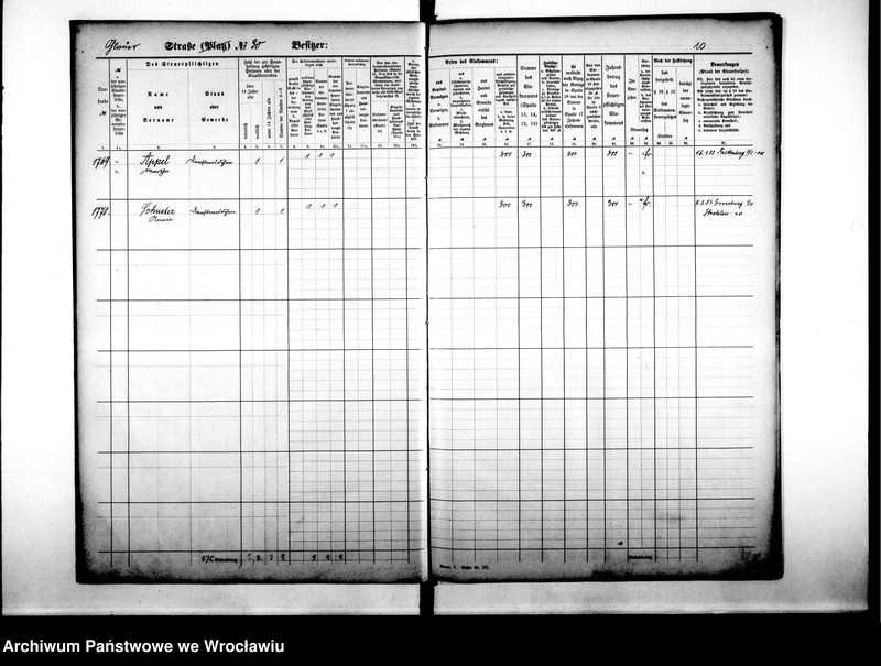 image.from.unit.number "Personenverzeichnisse"