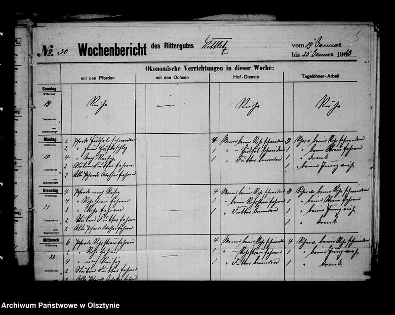 image.from.unit.number "/Wochenberichte des Rittergutes Kitlitz Nr. 28-52/"