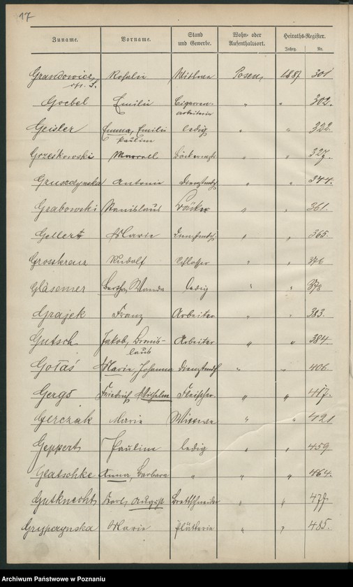 Obraz 20 z jednostki "Spis alfabetyczny małżeństw"