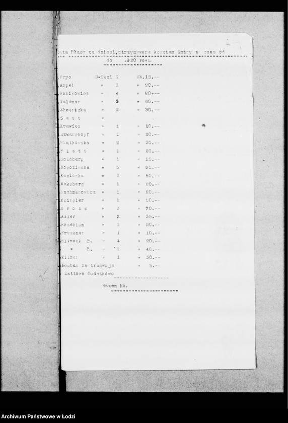 Obraz 10 z jednostki "Akta dotyczące utrzymania dzieci"