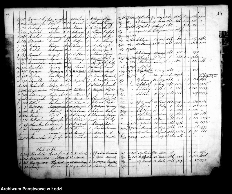 Obraz 11 z jednostki "Kontrola osób za przesiedleniami do miasta Łodzi przybyłych od początku roku 1865"
