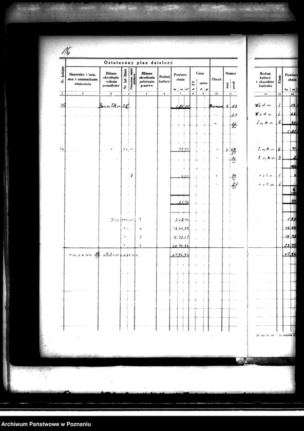 image.from.unit.number "Ostateczny rejestr pomiarowy majątku Zgorzelec"