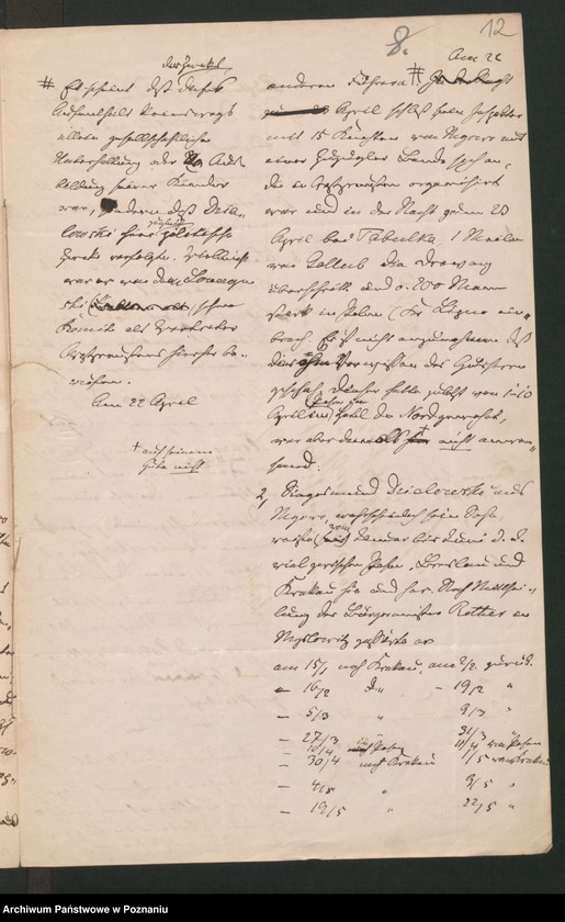 Obraz 16 z jednostki "A. betr. die Familie Działowski"