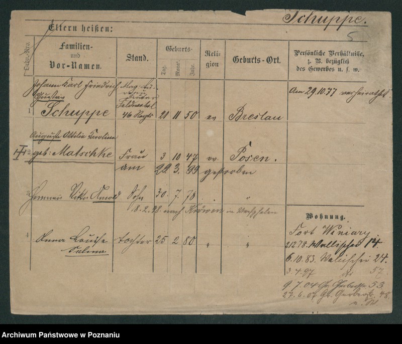 Obraz 14 z jednostki "Szup - Szwaben"